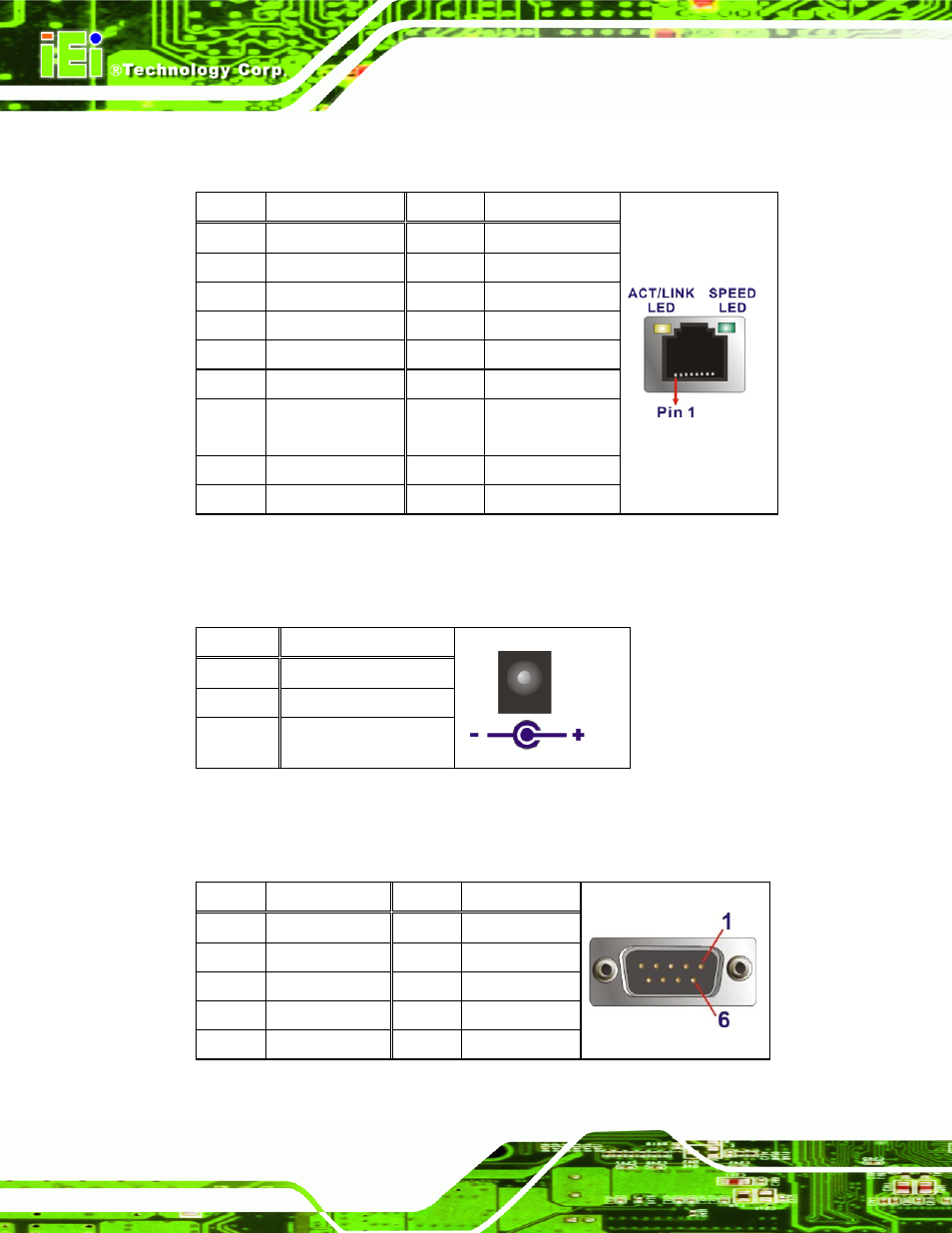 1 ethernet connector (lan1, lan2), 2 power connector (cn5), 3 rs-232 serial ports (com1) | IEI Integration AFL-xxA-N270-Series v2.30 User Manual | Page 154 / 182