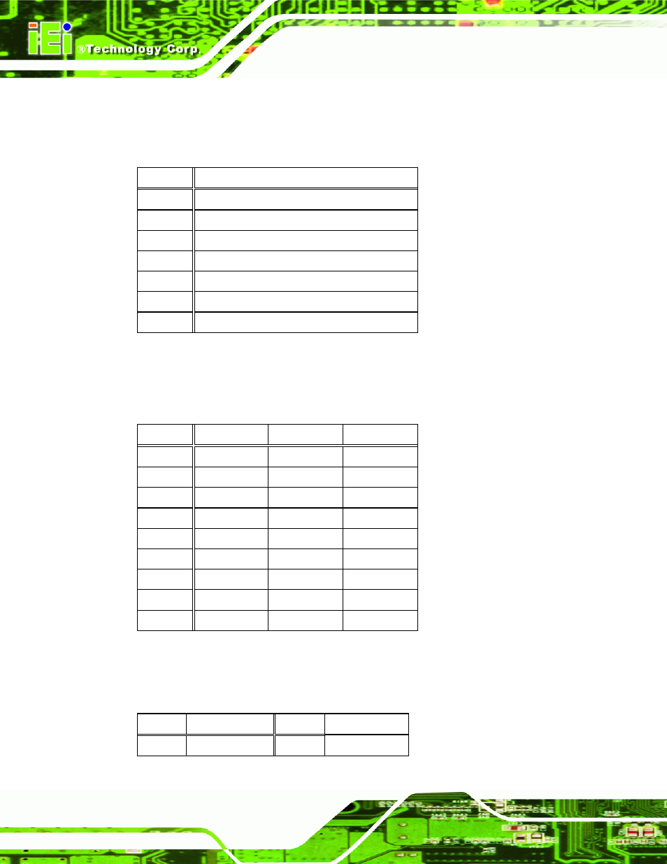 16 sata connector (sata1), 17 touch panel connector (ts1), 18 ttl panel connector (cn7) | IEI Integration AFL-W10A-N270 v3.20 User Manual | Page 104 / 177