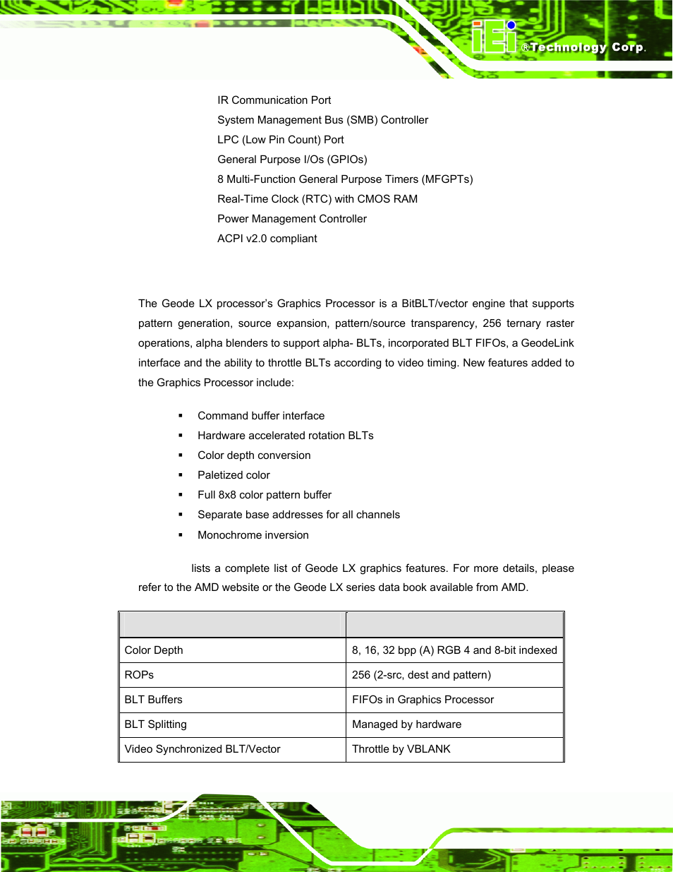4 graphics support, Raphics, Upport | IEI Integration AFL-056A-LX v1.02 User Manual | Page 30 / 116