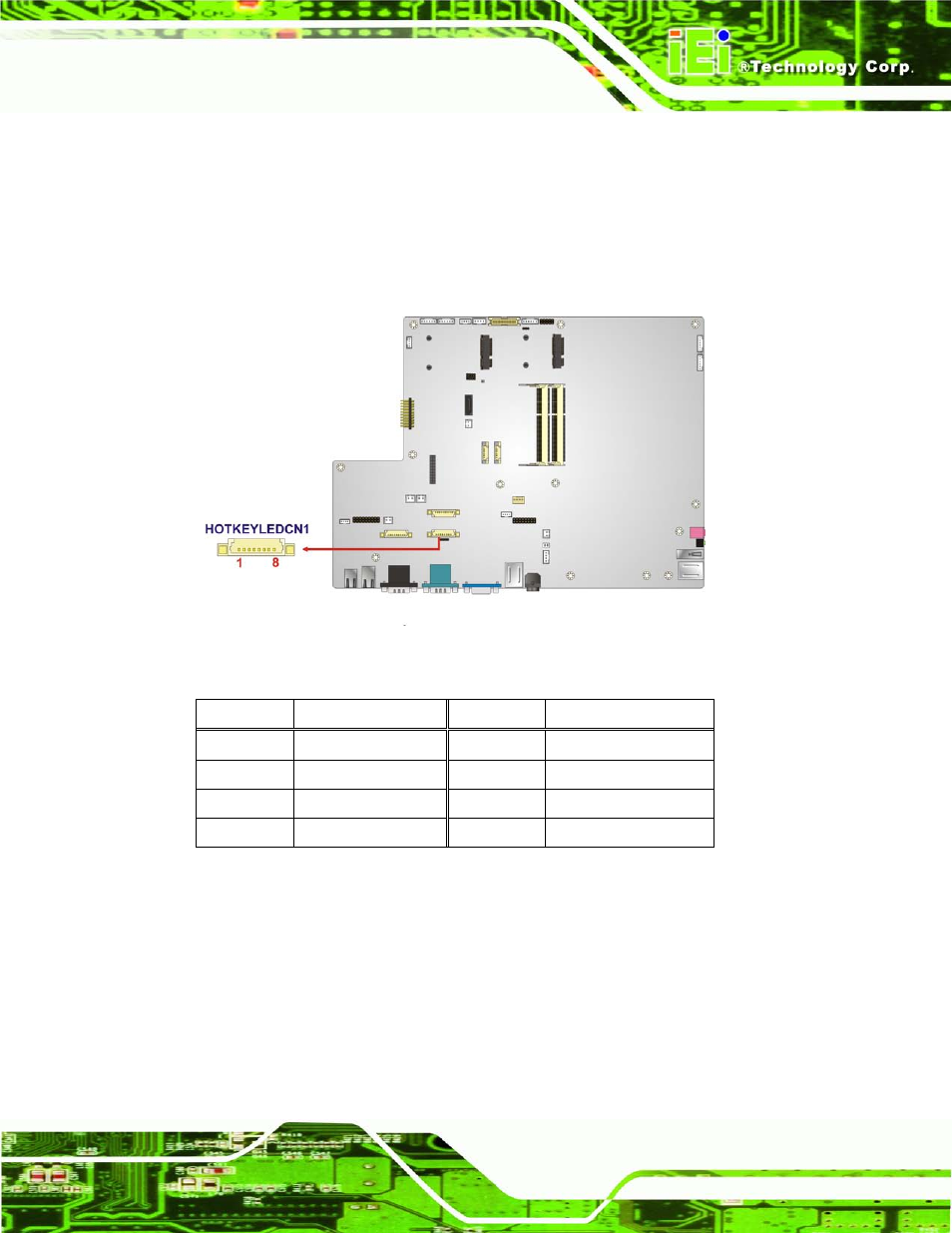 13 jsata connector, Figure 5-14: hotkey led connector location, Table 5-12: hotkey led connector pinouts | IEI Integration AFL2-W21-H61 User Manual | Page 102 / 262