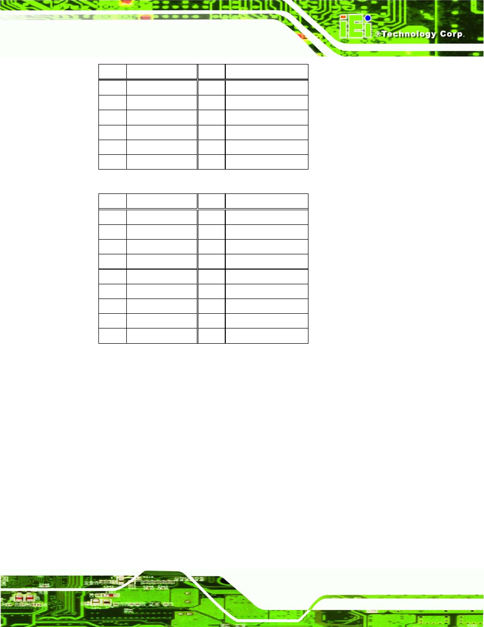4 serial device connection, Table 4-2: lan1 pinouts, Table 4-3: lan2 pinouts | IEI Integration AFL2-W21-H61 User Manual | Page 82 / 262