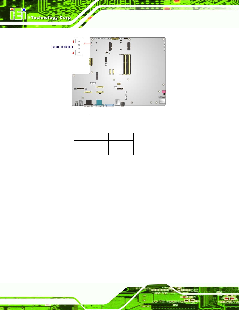 5 cpu fan connector, Figure 5-6: bluetooth connector location, Table 5-5: bluetooth connector pinouts | IEI Integration AFL2-W21-H61 User Manual | Page 95 / 262