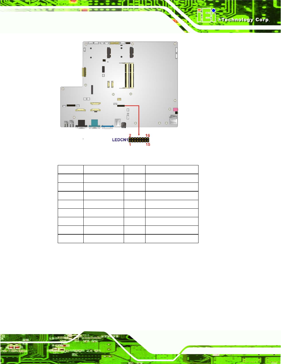 18 light bar connectors, Figure 6-20: led connector location, Table 6-17: led connector pinouts | IEI Integration AFL2-W19A-H61 v1.21 User Manual | Page 119 / 279