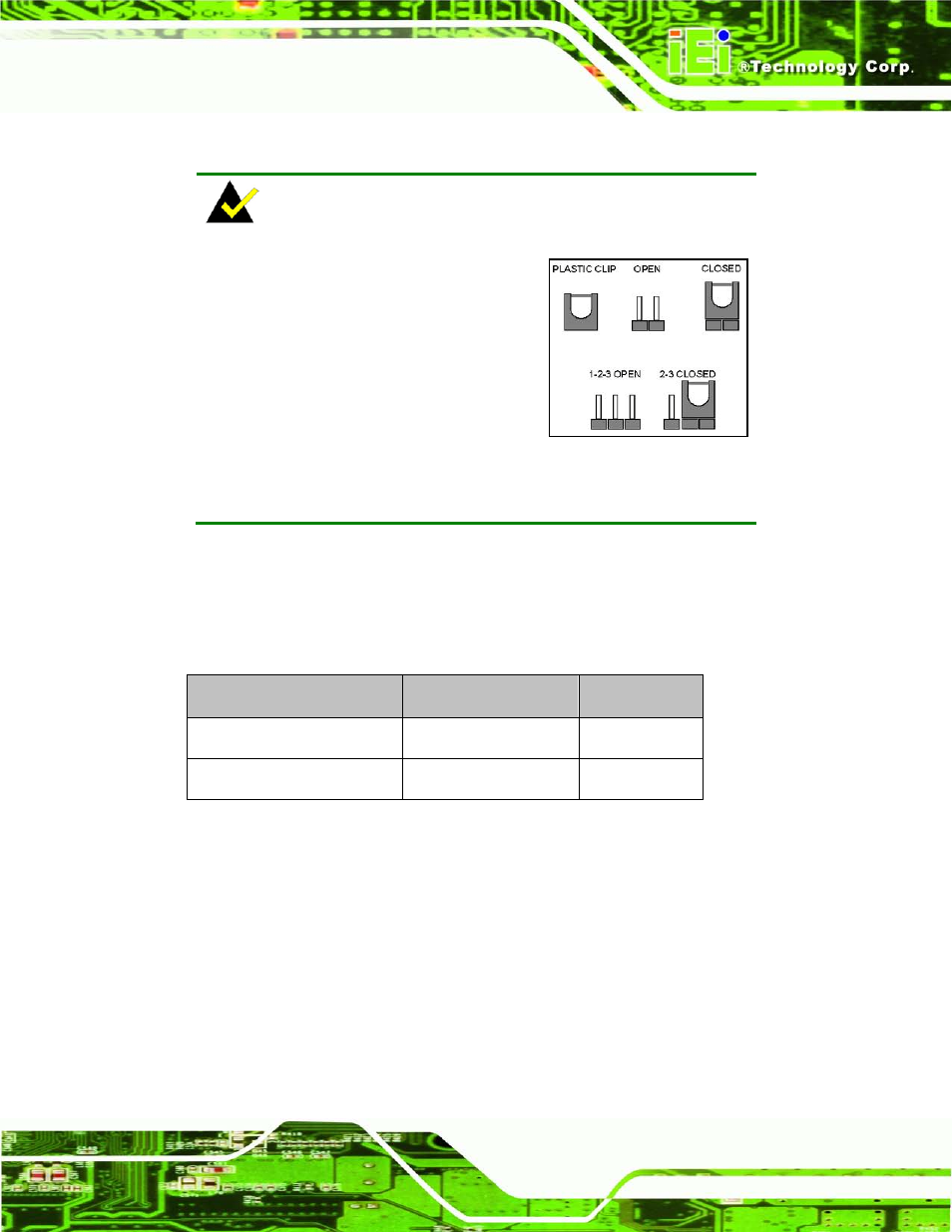 3 jumper settings, 1 lvds voltage selection, Umper | Ettings, Table 6-31: jumpers | IEI Integration AFL2-W19A-H61 v1.21 User Manual | Page 133 / 279