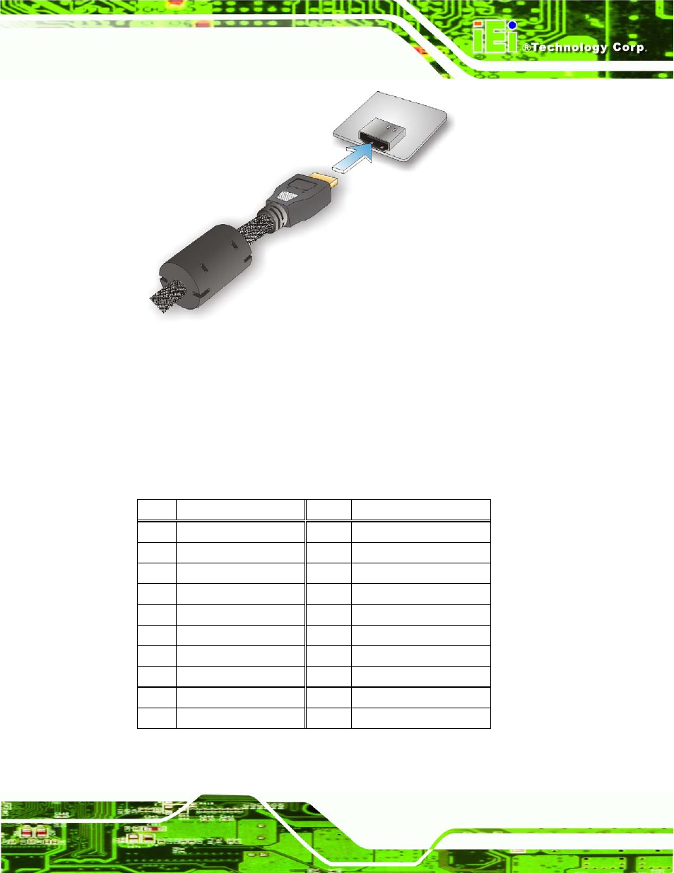 Figure 5-23: hdmi connection, Table 5-1: hdmi pinouts | IEI Integration AFL2-W19A-H61 v1.21 User Manual | Page 91 / 279