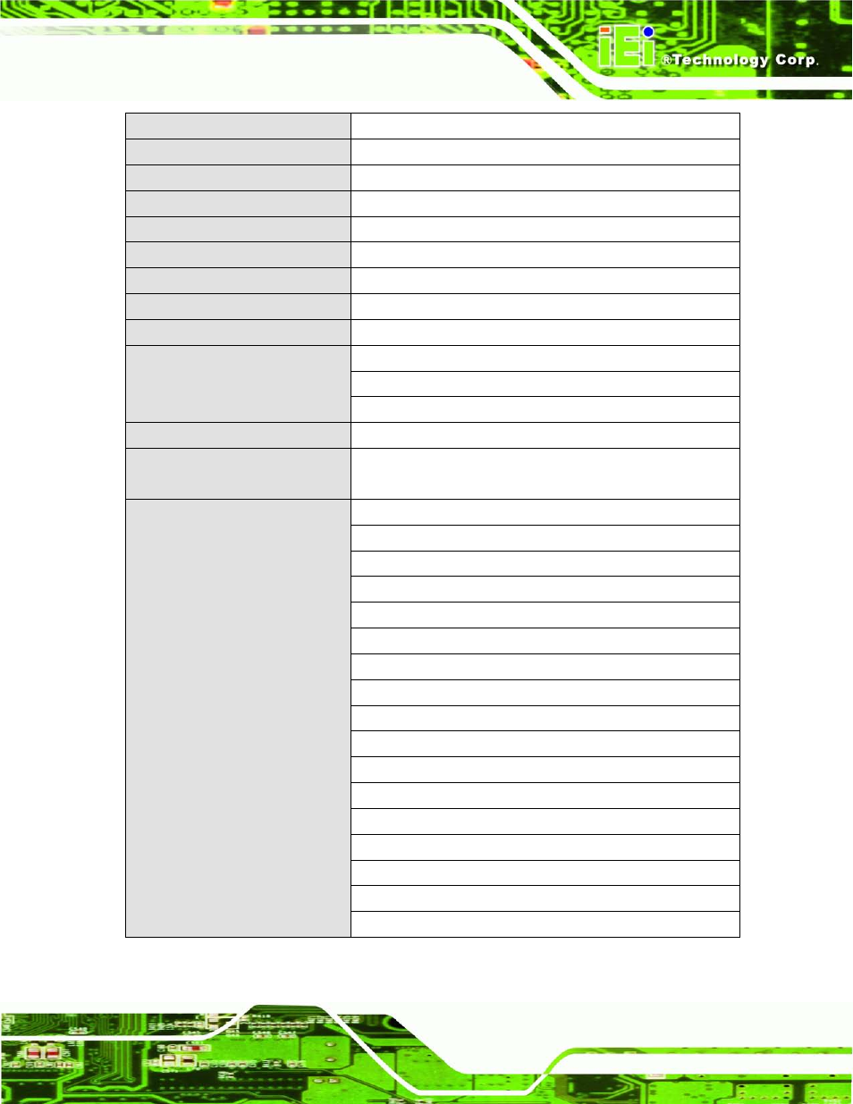 Table 1-4: system specifications | IEI Integration AFL2-17A-H61 v1.02 User Manual | Page 32 / 266