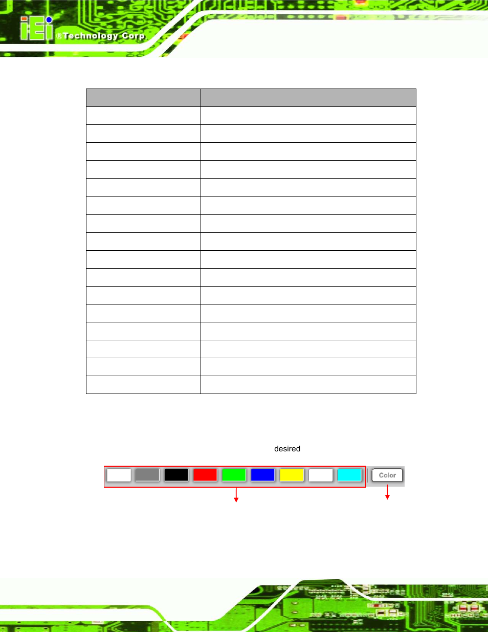 Figure 2-2: color setting area, Table 2-1: led simulator software description | IEI Integration AFL2-17A-H61 v1.02 User Manual | Page 35 / 266