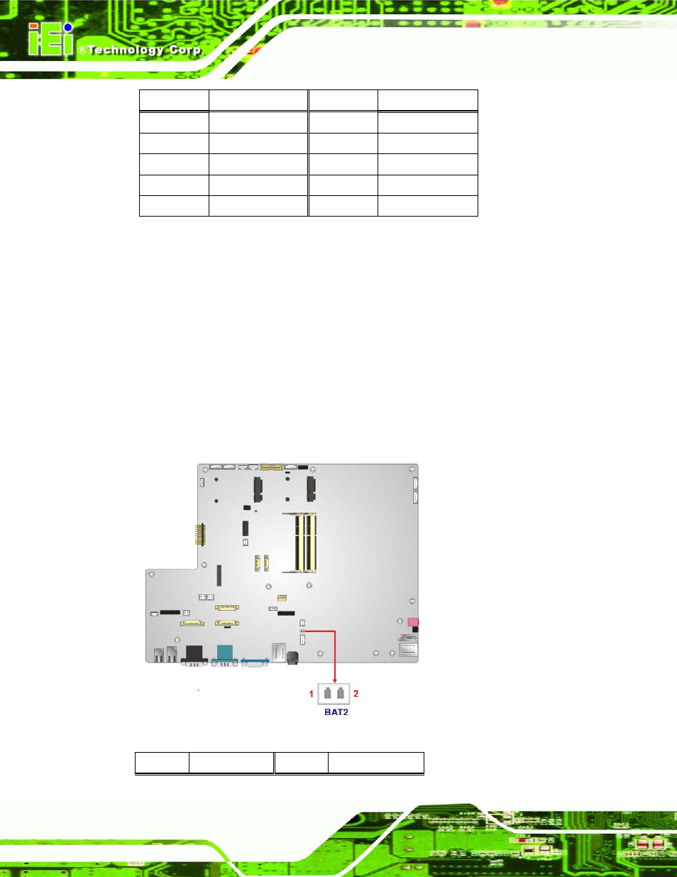 2 battery connector, Figure 6-4: battery connector locations, Table 6-2: auto-dimming connector pinouts | IEI Integration AFL2-17A-H61 v1.02 User Manual | Page 91 / 266