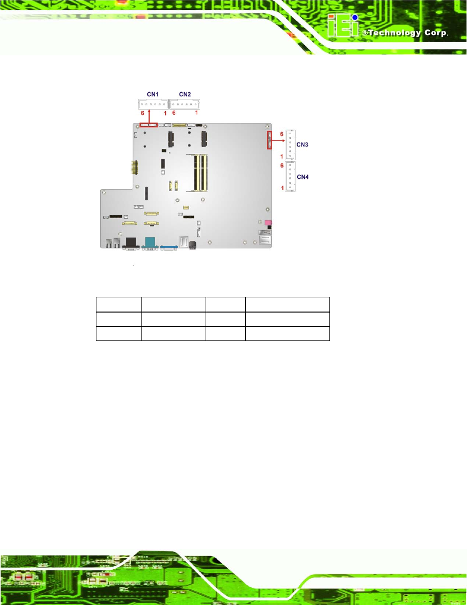 19 logo led connector, Figure 6-21: led bar connectors location, Table 6-18: led bar connectors pinouts | IEI Integration AFL2-17A-H61 v1.11 User Manual | Page 116 / 275