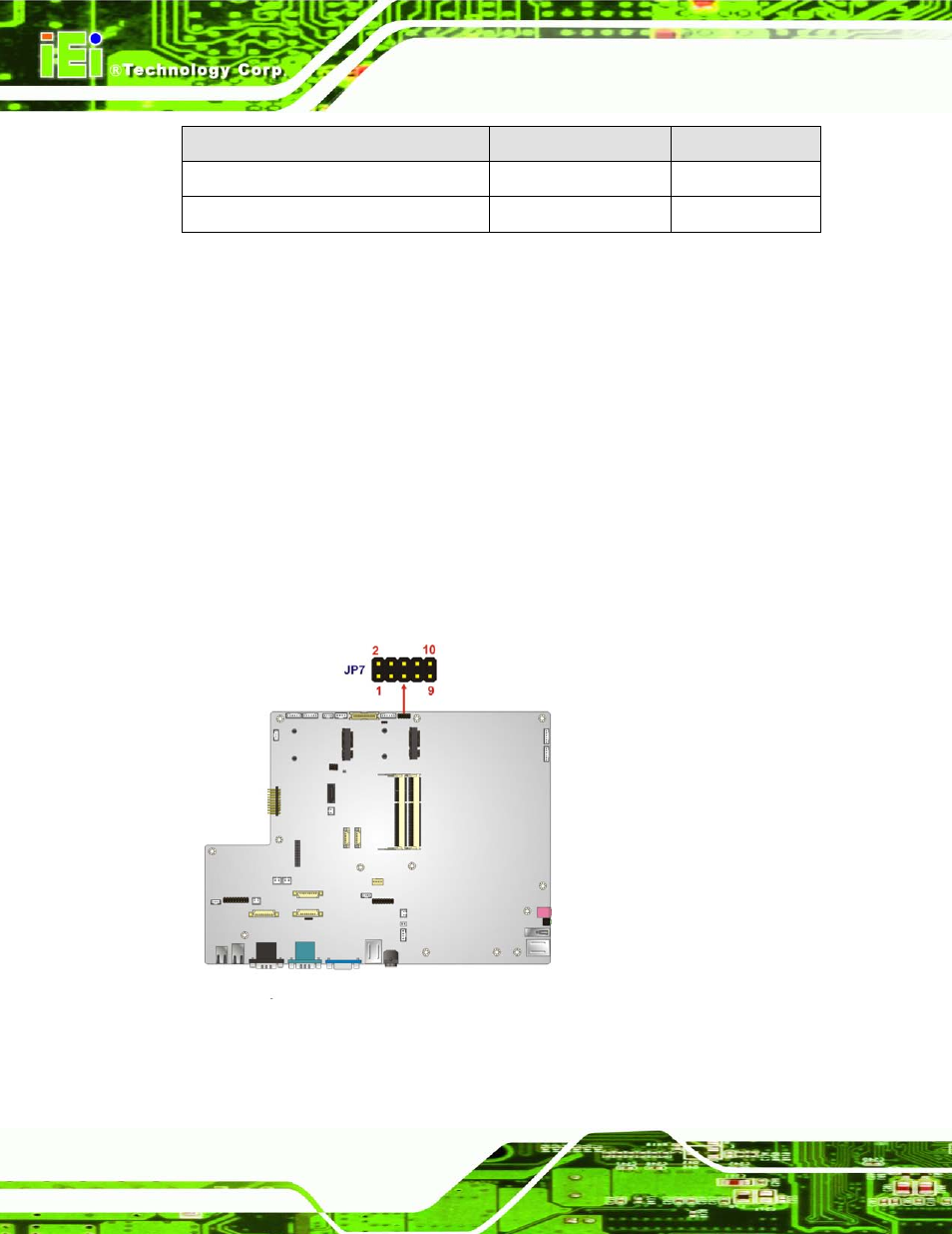 2 internal peripheral connectors, 1 auto-dimming connector, Nternal | Eripheral, Onnectors, Figure 6-3: auto-dimming connector pinout location, Table 6-1: peripheral interface connectors | IEI Integration AFL2-17A-H61 v1.11 User Manual | Page 99 / 275