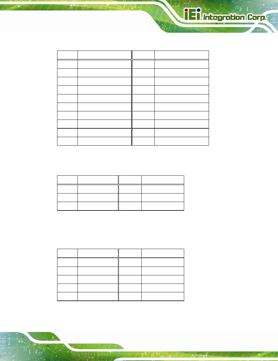 4 hdmi connector (hdmi1), 5 power connector (pwr1), 6 rs-232 serial ports (com1, com2) | Table 8-32: hdmi connector (hdmi1) pinouts, Table 8-33: power connector (pwr1) pinouts | IEI Integration AFL2-15A-H61 User Manual | Page 156 / 213