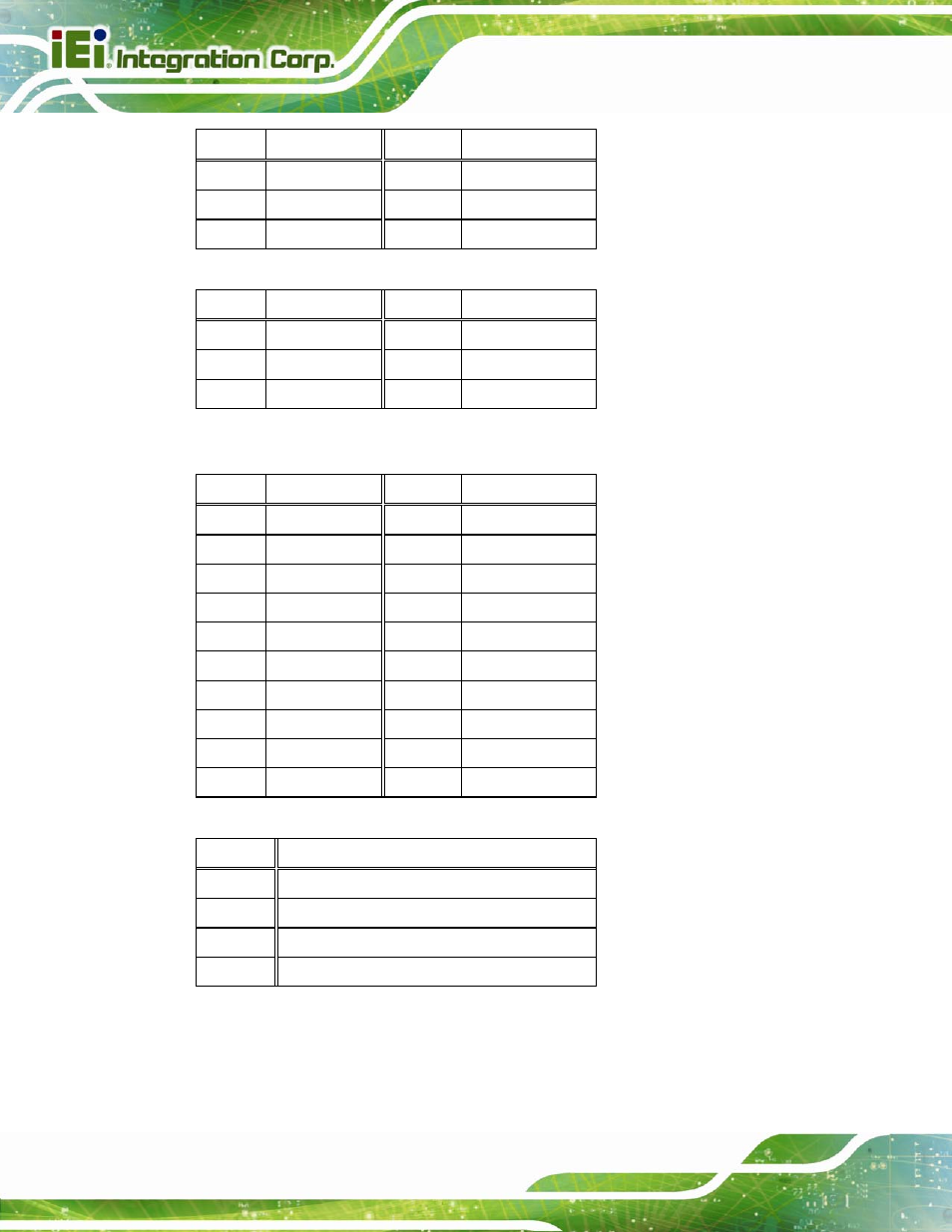 IEI Integration AFL2-12A-HM65 v1.12 User Manual | Page 136 / 193