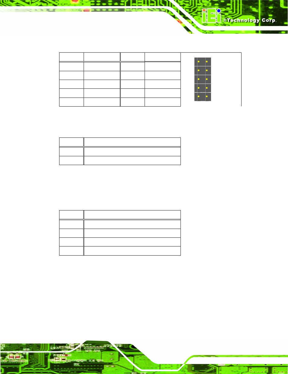 1 audio connector (audio1), 2 battery connector (cn2), 3 bluetooth usb connector (bluetooth1) | Table 7-2: audio connector (audio1) pinouts, Table 7-3: battery connector (cn2) pinouts | IEI Integration AFL2-10A-N28 User Manual | Page 134 / 203