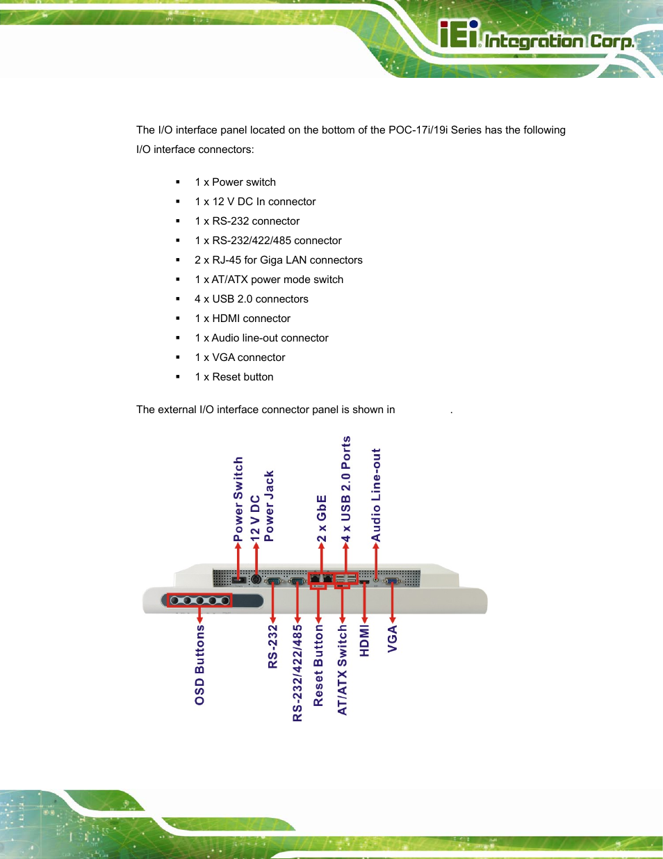 4 i/o interface panel, Figure 1-4: i/o interface connector panel | IEI Integration POC-17i_19i-Series_IEI User Manual | Page 17 / 128