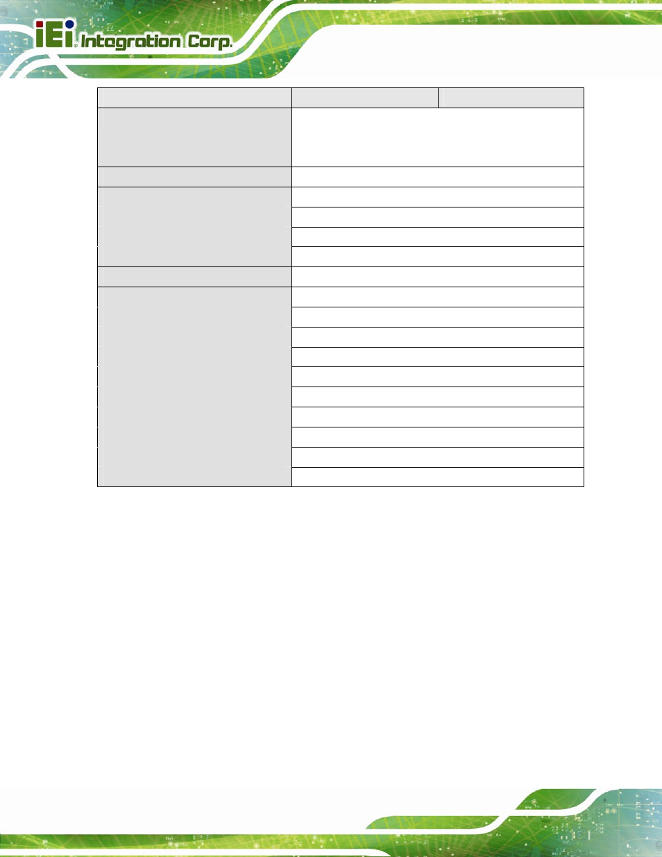 Table 1-1: system specifications | IEI Integration POC-17i_19i-Series_IEI User Manual | Page 20 / 128