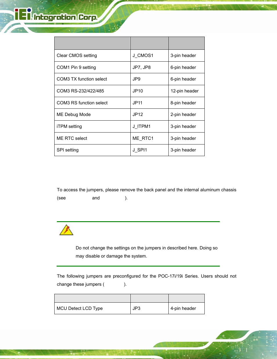 1 access the jumpers, 2 preconfigured jumpers, Table 3-1: jumpers | IEI Integration POC-17i_19i-Series_IEI User Manual | Page 32 / 128