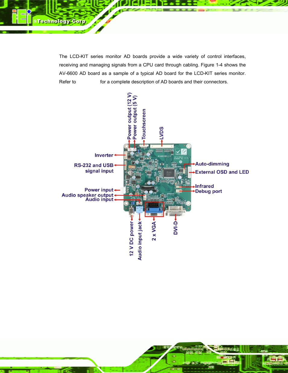 4 ad board, Figure 1-4: av-6600 ad board | IEI Integration LCD-KIT Series v2.00 User Manual | Page 16 / 90