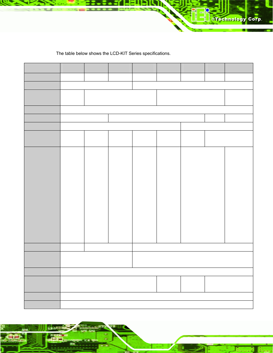 4 series specifications, Eries, Pecifications | Lcd-kit page 7 | IEI Integration LCD-KIT Series v2.00 User Manual | Page 17 / 90