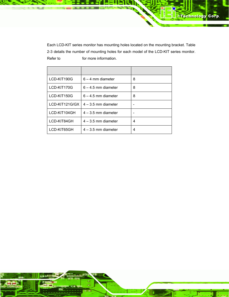 5 mounting options, Ounting, Ptions | Table 2-3: mounting holes | IEI Integration LCD-KIT Series v2.00 User Manual | Page 31 / 90