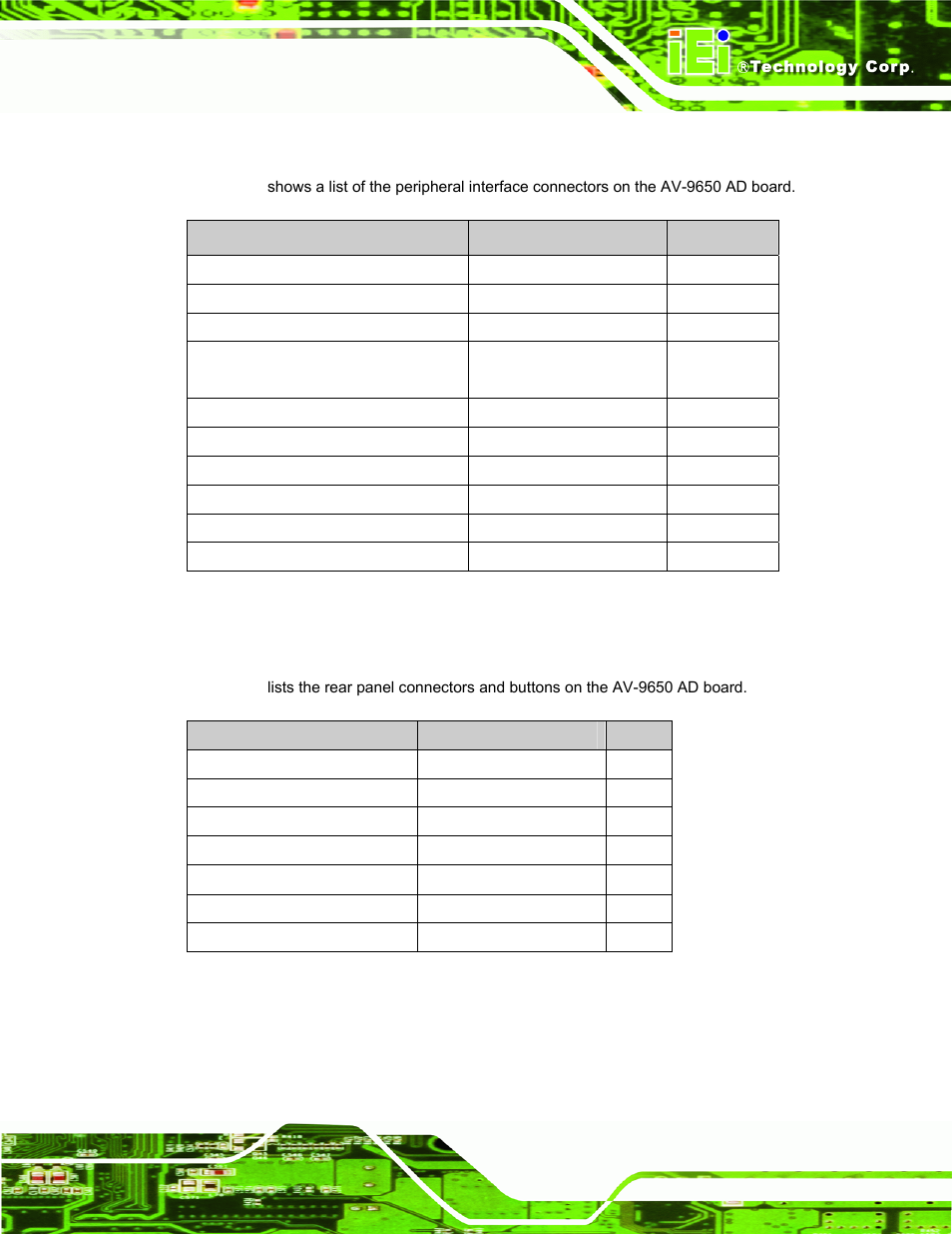 1 av-9650 peripheral interface connectors, 2 av-9650 rear panel connectors, Table 4-1: av-9650 peripheral interface connectors | Table 4-2: av-9650 rear panel connectors | IEI Integration LCD-KIT Series v2.00 User Manual | Page 45 / 90