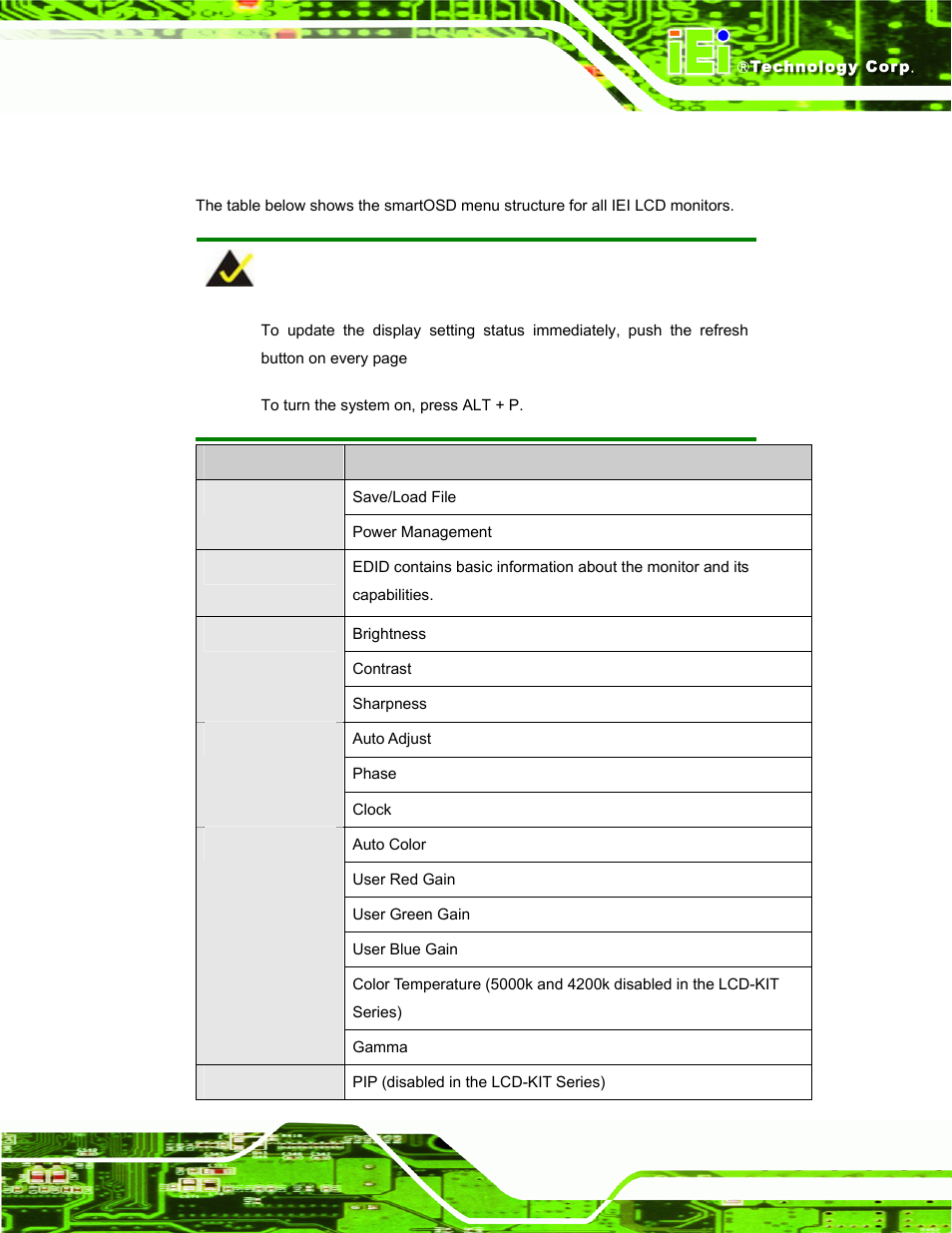 C.4 software illustration, Oftware, Llustration | IEI Integration LCD-KIT Series v2.00 User Manual | Page 77 / 90