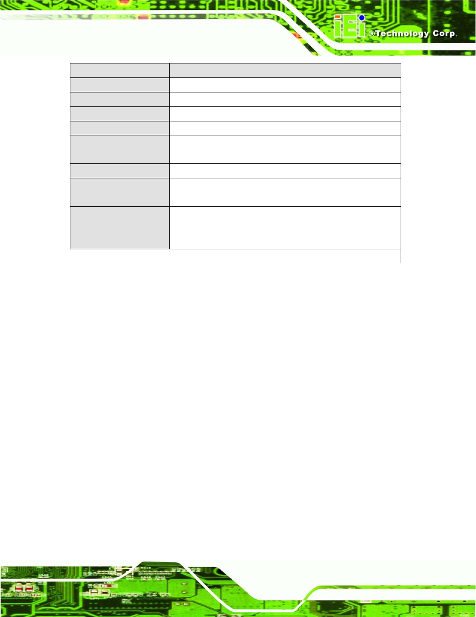 Table 3-3: power adapter specifications | IEI Integration LCD-KIT Series v3.00 User Manual | Page 26 / 76