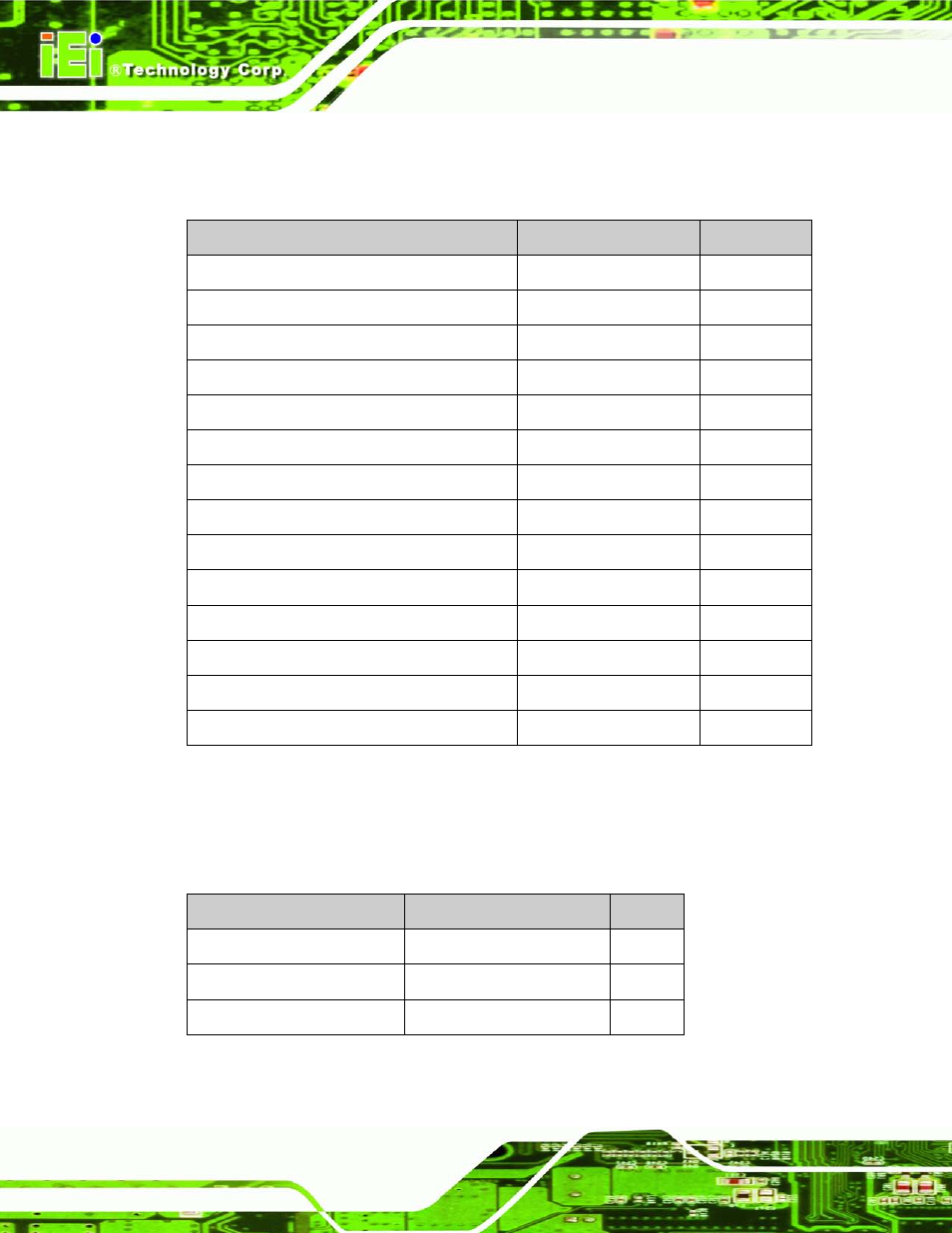 1 av-6600 peripheral interface connectors, 2 av-6600 rear panel connectors, Table 4-1: av-6600 peripheral interface connectors | Table 4-2: av-6600 rear panel connectors | IEI Integration LCD-KIT Series v3.00 User Manual | Page 29 / 76