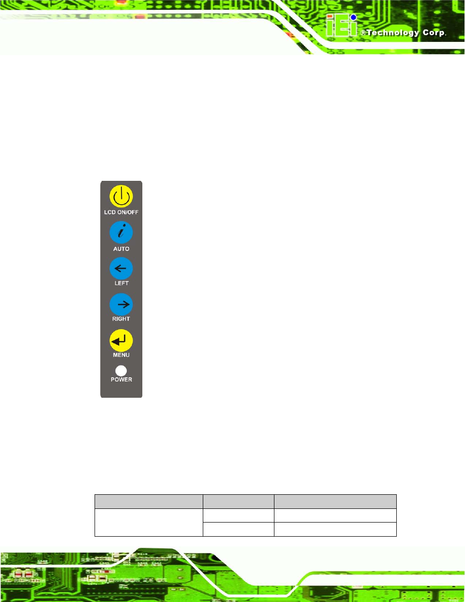 1 user mode osd structure, 1 osd buttons, 2 osd menu structure | Tructure, Figure 6-1: osd control buttons, 1 us e r mo d e os d stru c tu re | IEI Integration LCD-KIT Series v3.00 User Manual | Page 38 / 76