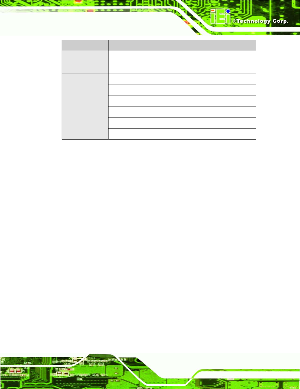 Table c-1: smartosd menu structure | IEI Integration LCD-KIT Series v3.00 User Manual | Page 64 / 76