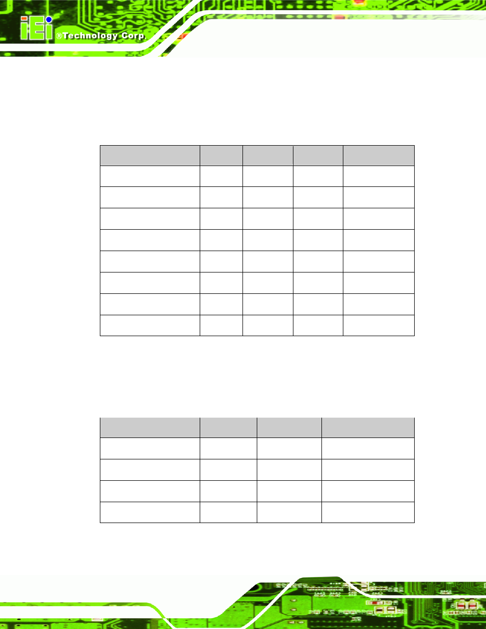 3 model variations, 1 srm-121 model variations, 2 srm-150 model variations | Table 1-1: srm-121 model variants, Table 1-2: srm-150 model variants | IEI Integration SRM_121_150 v2.02 User Manual | Page 14 / 107