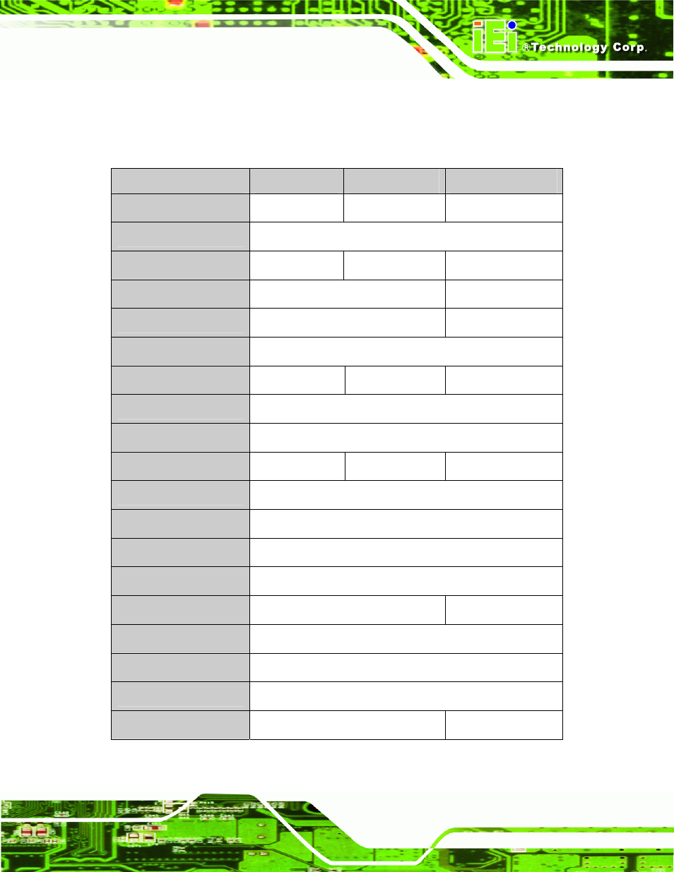 3 series specifications, Eries, Pecifications | Table 1-3: srm series specifications | IEI Integration SRM_121_150 v2.02 User Manual | Page 21 / 107