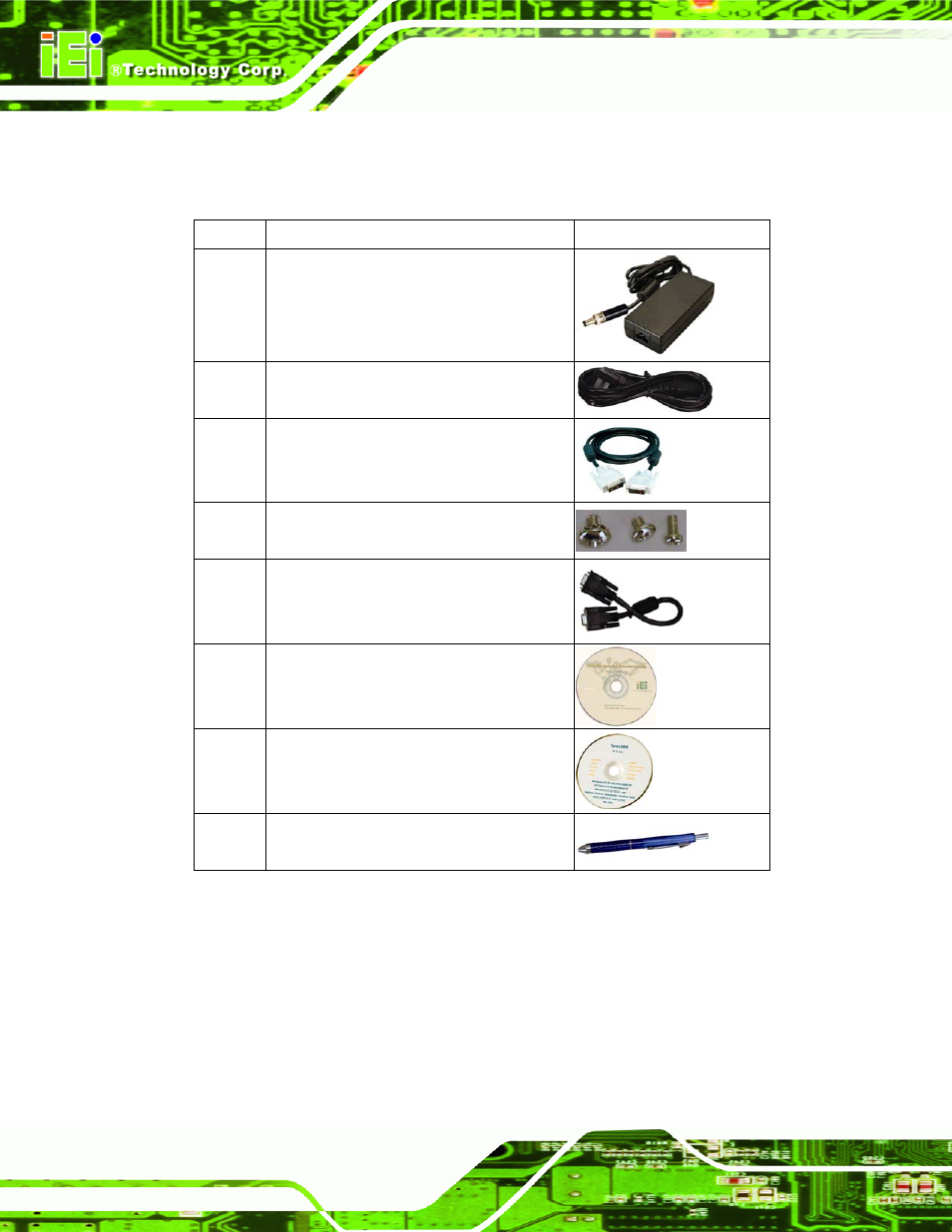 3 packing list | IEI Integration SRM_121_150 v2.02 User Manual | Page 46 / 107