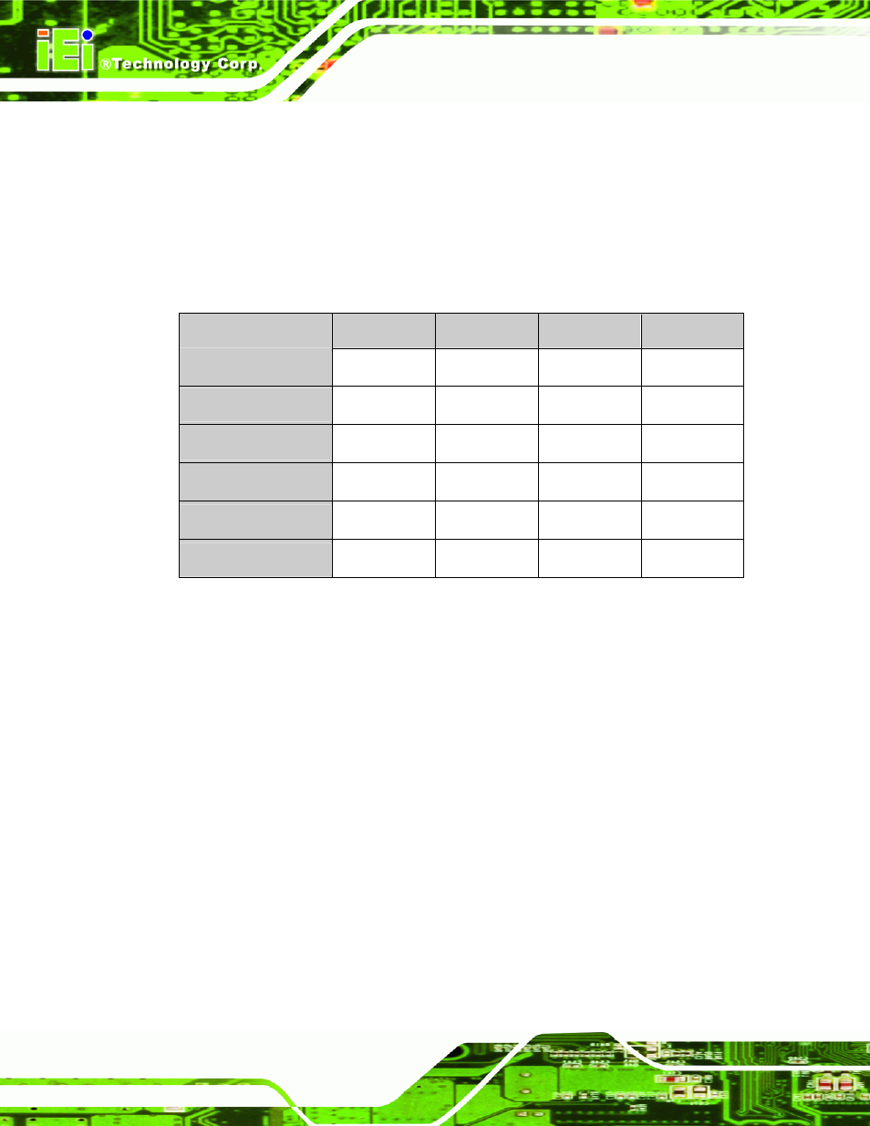 4 connectors, Onnectors | IEI Integration SRM_121_150 v2.02 User Manual | Page 48 / 107