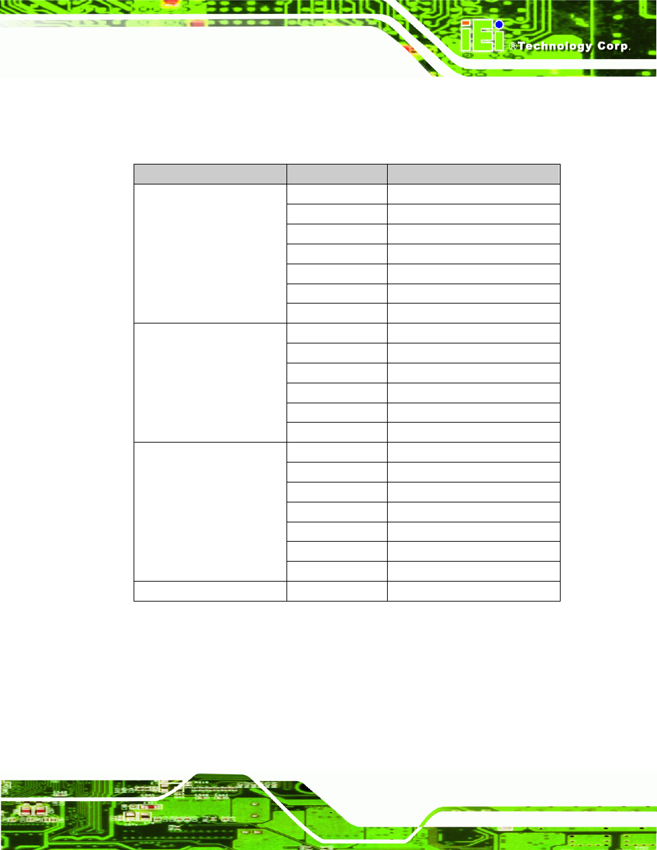 2 osd menu structure, Table 6-1: osd menus | IEI Integration SRM_121_150 v2.02 User Manual | Page 67 / 107