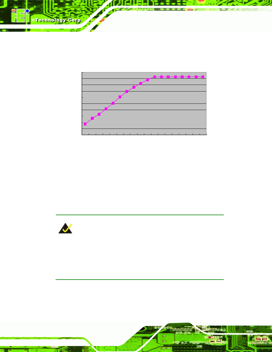 2 changing the default settings | IEI Integration SRM_121_150 v2.02 User Manual | Page 72 / 107