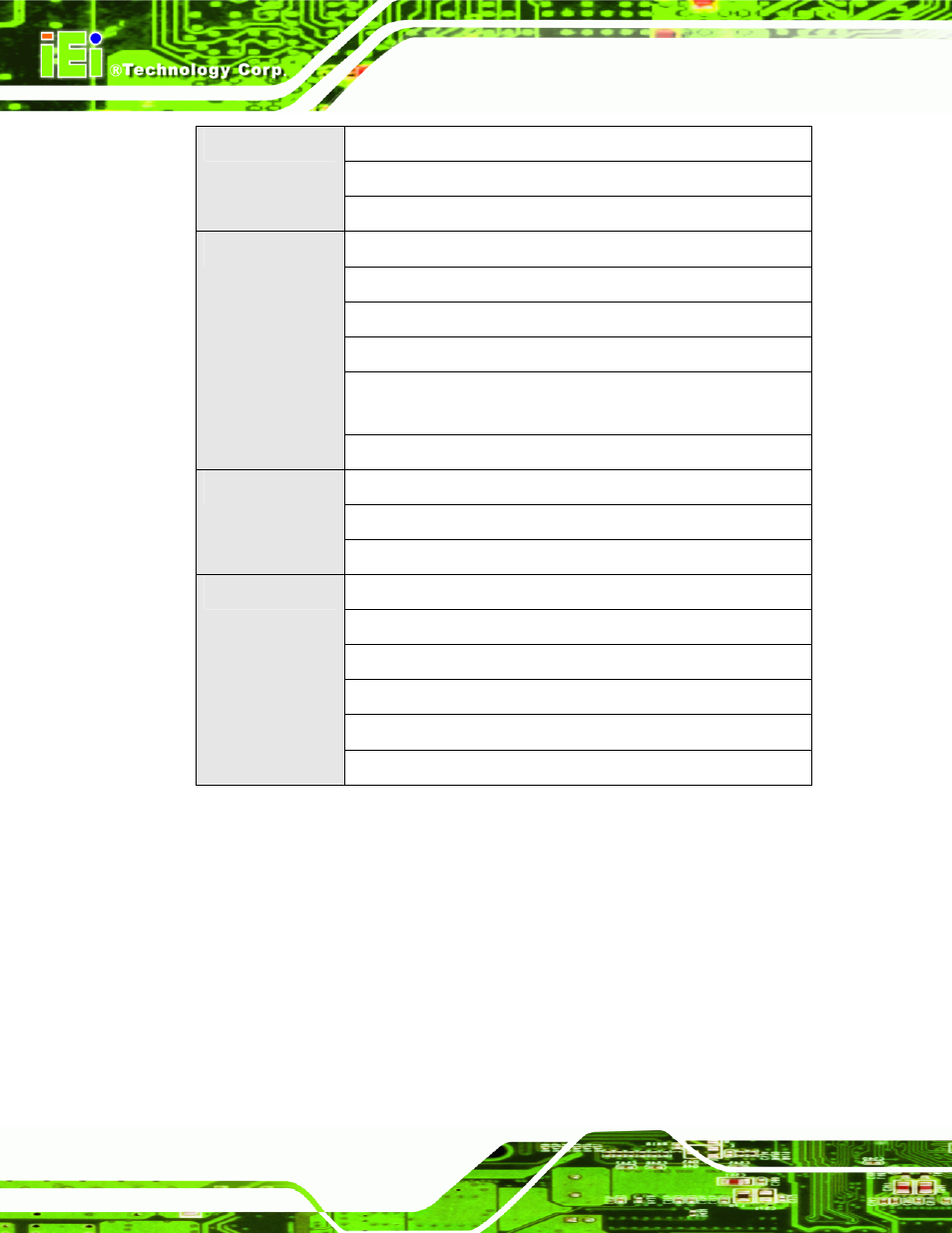 Table c-1: smartosd menu structure | IEI Integration SRM_121_150 v2.02 User Manual | Page 96 / 107