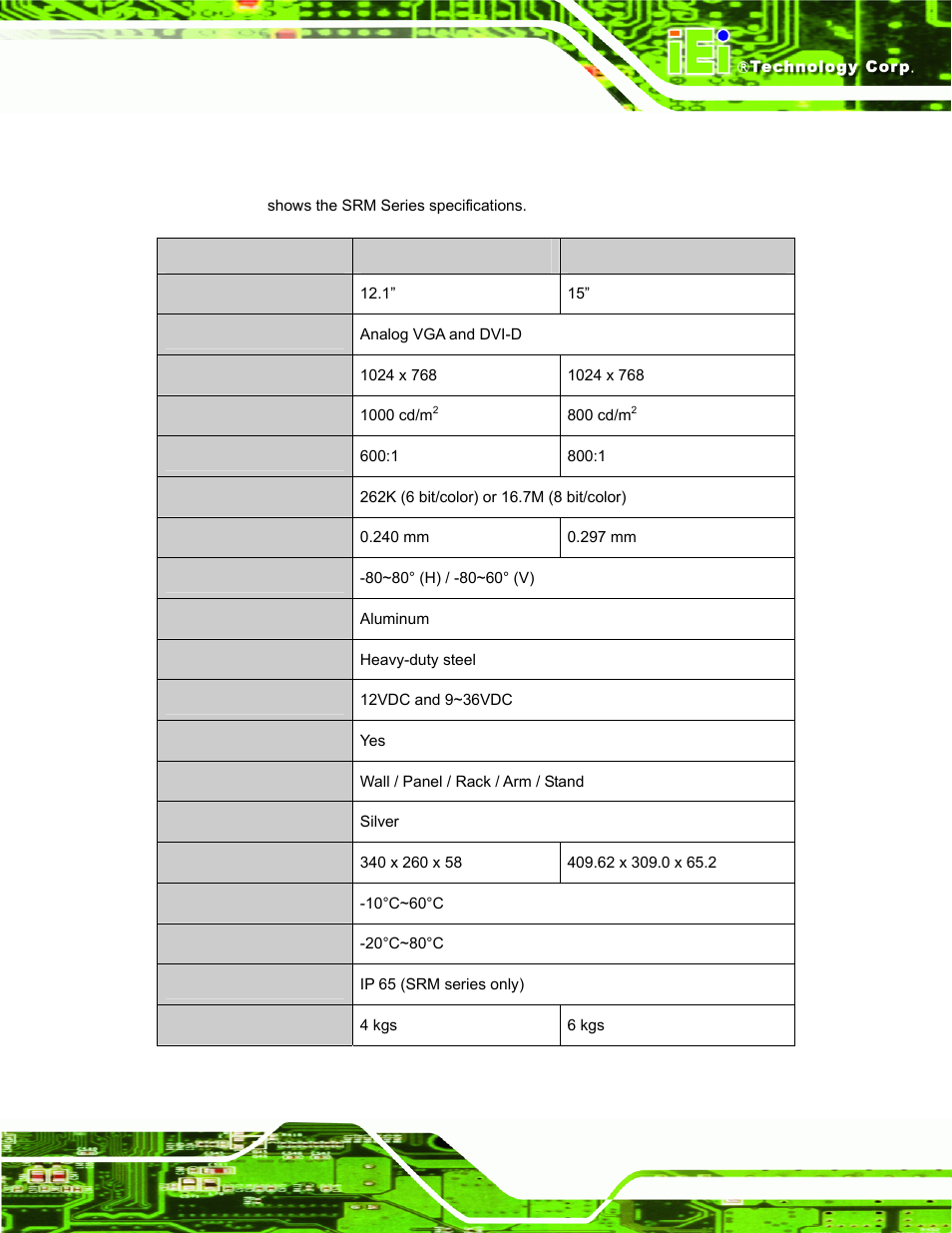 3 series specifications, Eries, Pecifications | Table 1-3: srm series specifications | IEI Integration SRM_121_150 v3.00 User Manual | Page 21 / 106