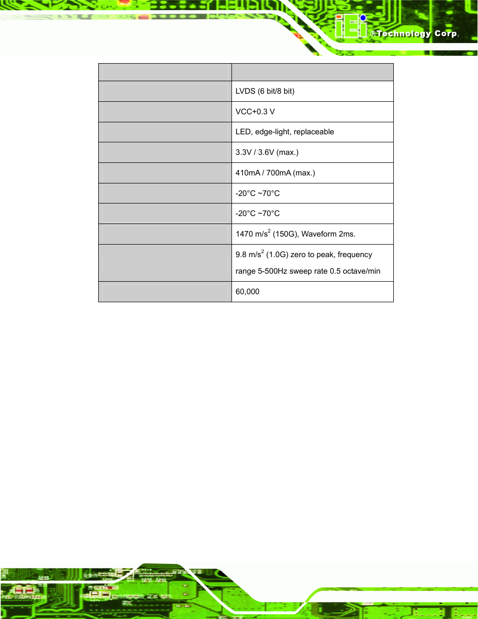 Table 3-2: srm-150 lcd specifications | IEI Integration SRM_121_150 v3.00 User Manual | Page 33 / 106