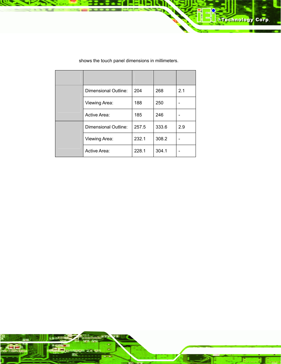 2 touch panel dimensions, Table 3-4: touch panel dimensions (mm) | IEI Integration SRM_121_150 v3.00 User Manual | Page 35 / 106