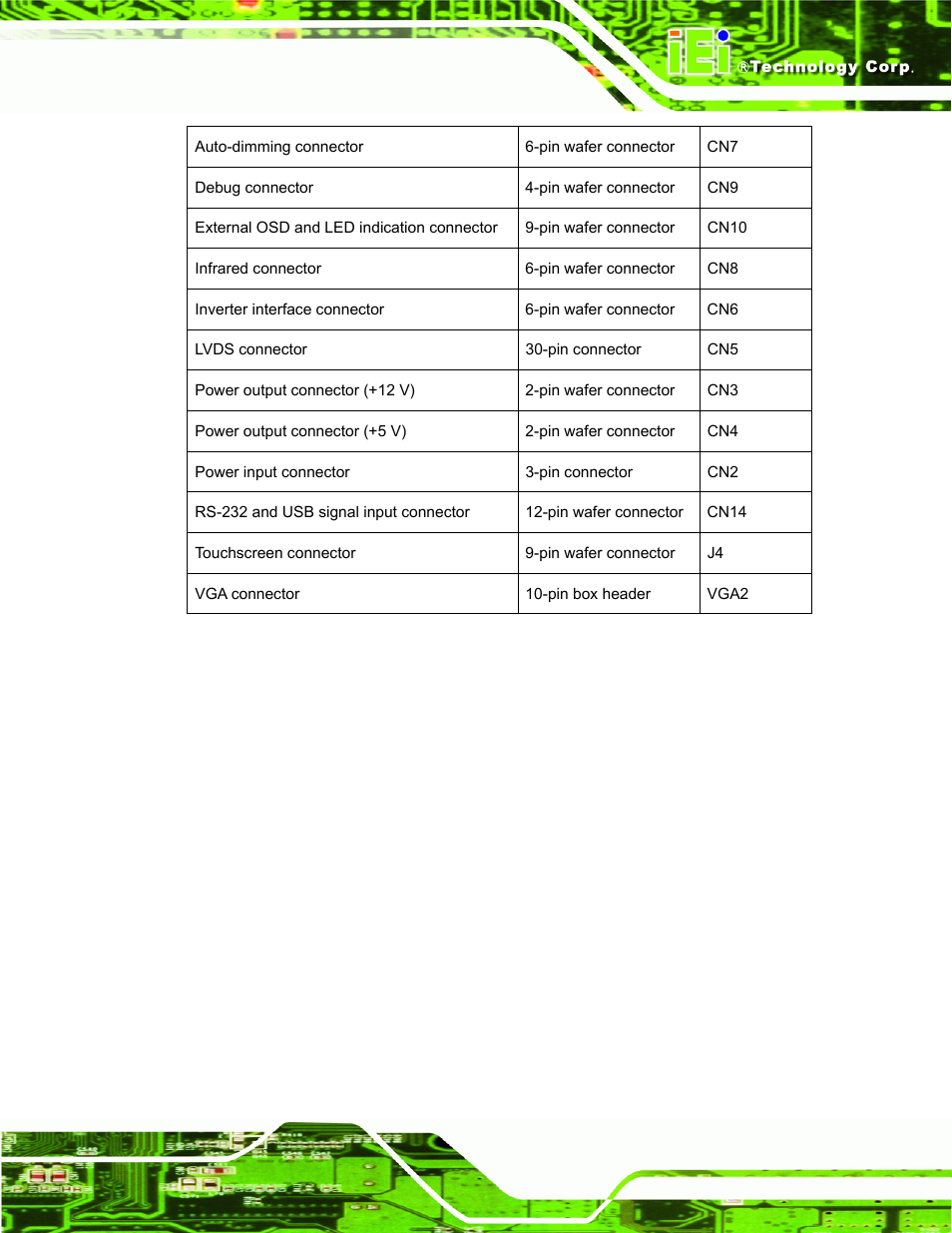 Table 4-1: av-6600 peripheral interface connectors | IEI Integration SRM_121_150 v3.00 User Manual | Page 39 / 106