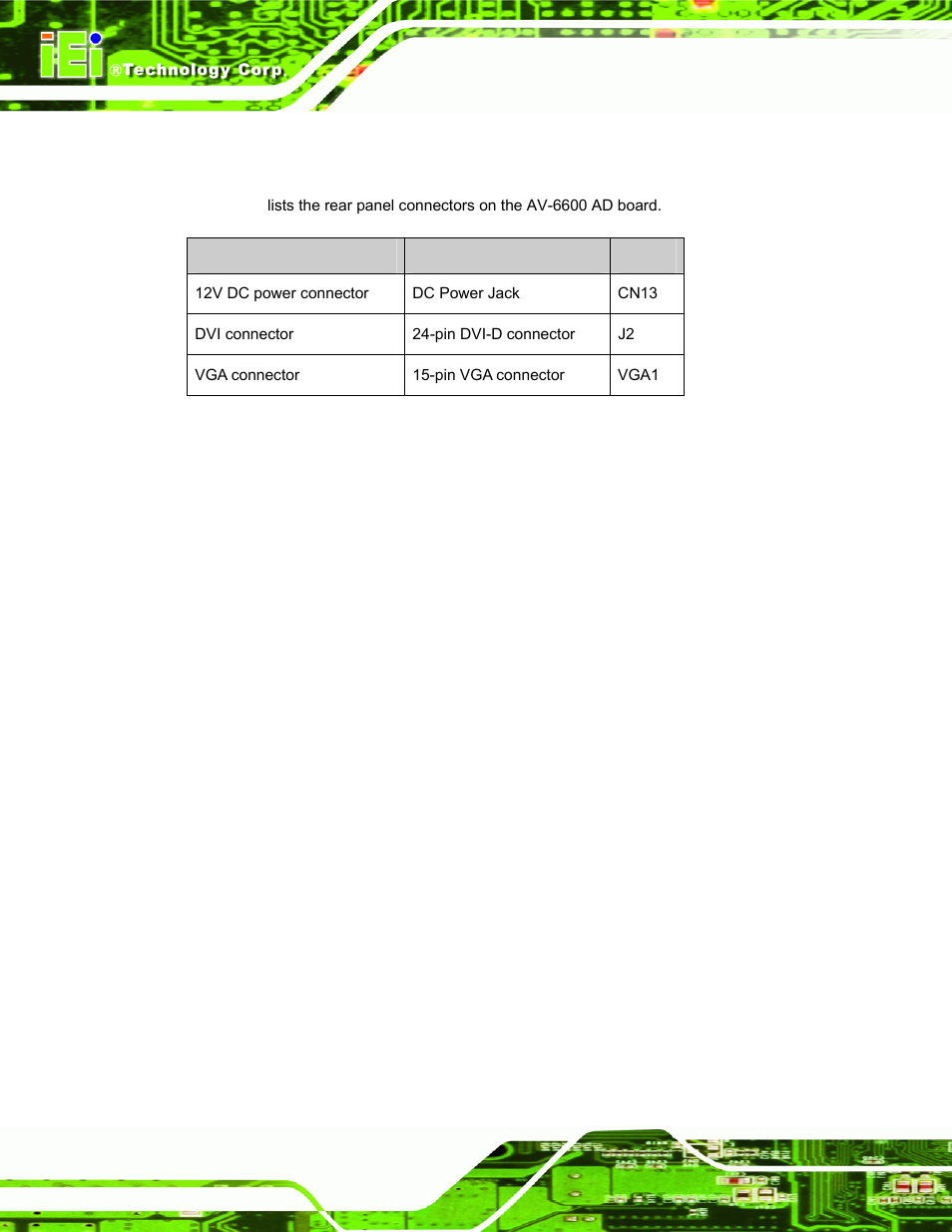 2 av-6600 rear panel connectors, Table 4-2: av-6600 rear panel connectors | IEI Integration SRM_121_150 v3.00 User Manual | Page 40 / 106