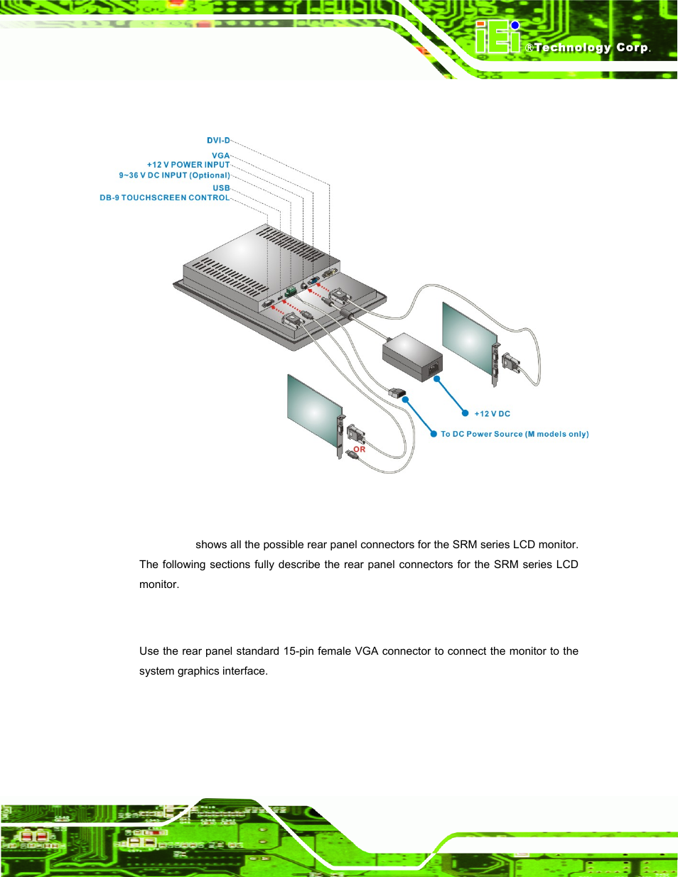 1 rear panel connectors overview, 2 vga connector, Figure 5-1: monitor rear panel connections | IEI Integration SRM_121_150 v3.00 User Manual | Page 47 / 106
