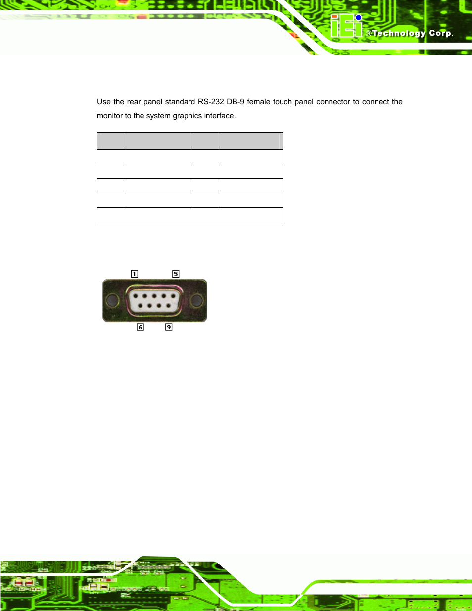 6 rs-232 touch panel connector, Figure 5-4: rs-232 touch panel connector, Table 5-2: rs-232 touch panel connector pinouts | IEI Integration SRM_121_150 v3.00 User Manual | Page 49 / 106