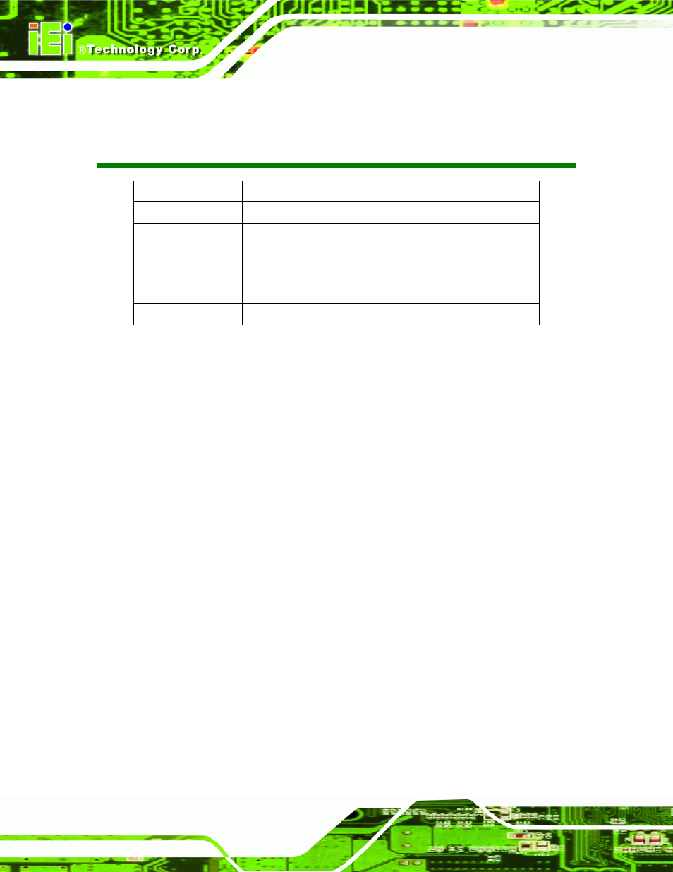 Revision | IEI Integration SRM_121_150 v1.11 User Manual | Page 2 / 120