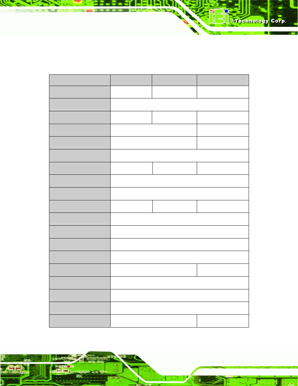 3 series specifications, Eries, Pecifications | Table 1-3: srm series specifications | IEI Integration SRM_121_150 v1.11 User Manual | Page 25 / 120