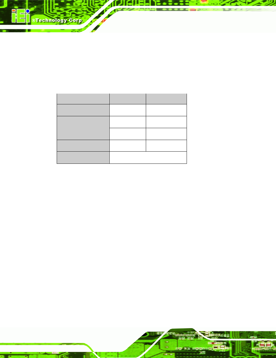 5 mounting kits, 6 mounting options, 1 panel mounting | Ounting, Ptions, Table 2-1: srm series mounting kits | IEI Integration SRM_121_150 v1.11 User Manual | Page 32 / 120