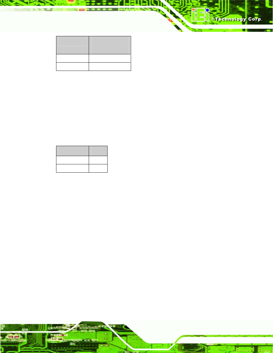 2 rack and cabinet mounting, 3 wall mounting, 4 monitor arm or stand mounting | Table 2-2: panel mounting clamps, Table 2-3: rack mounting holes | IEI Integration SRM_121_150 v1.11 User Manual | Page 33 / 120