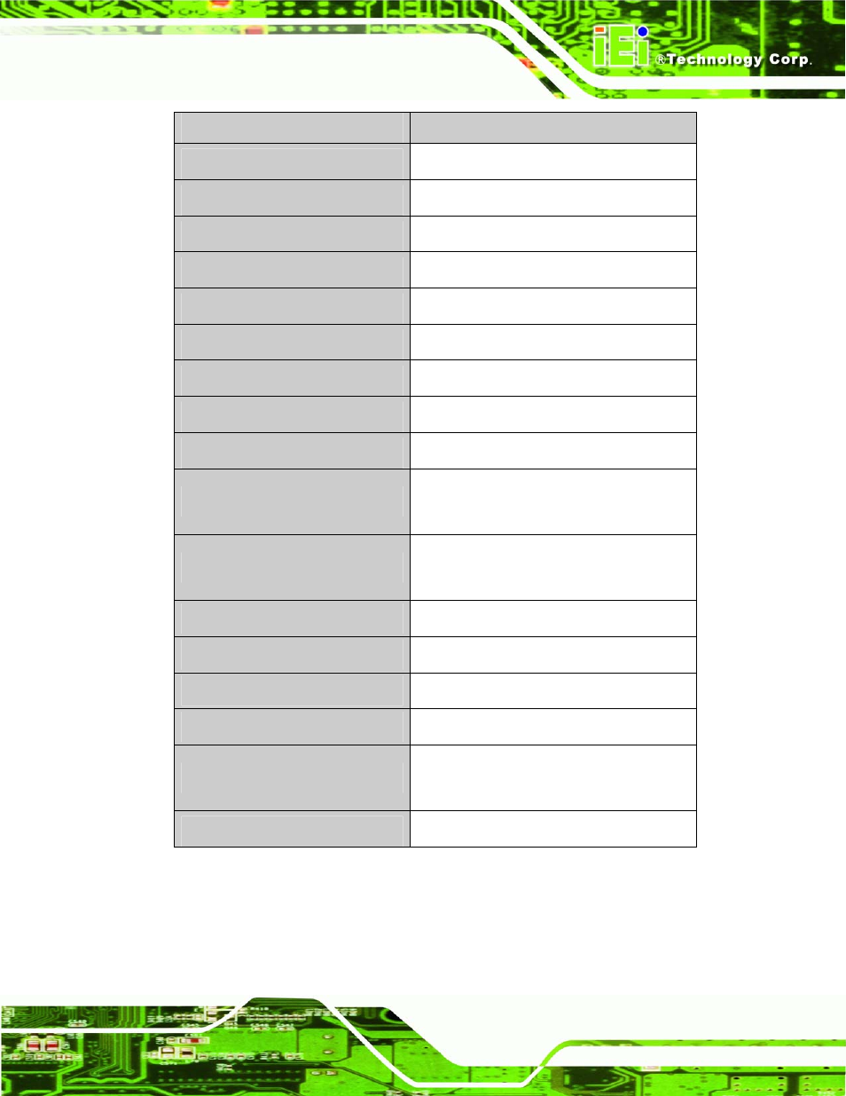 Table 3-2: srm-121xa/xma lcd specifications | IEI Integration SRM_121_150 v1.11 User Manual | Page 37 / 120