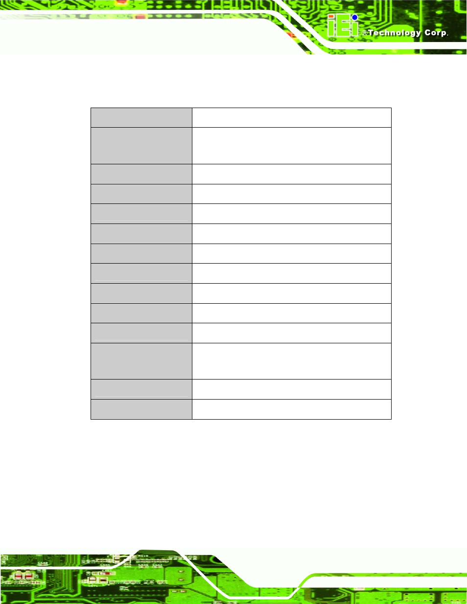 4 touch panel rs-232 controller specifications | IEI Integration SRM_121_150 v1.11 User Manual | Page 43 / 120