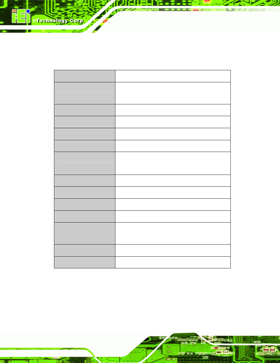 5 touch panel usb controller specifications | IEI Integration SRM_121_150 v1.11 User Manual | Page 44 / 120